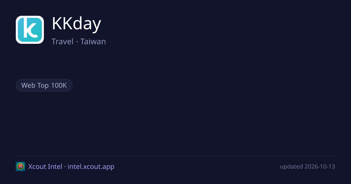 KKday — share card preview