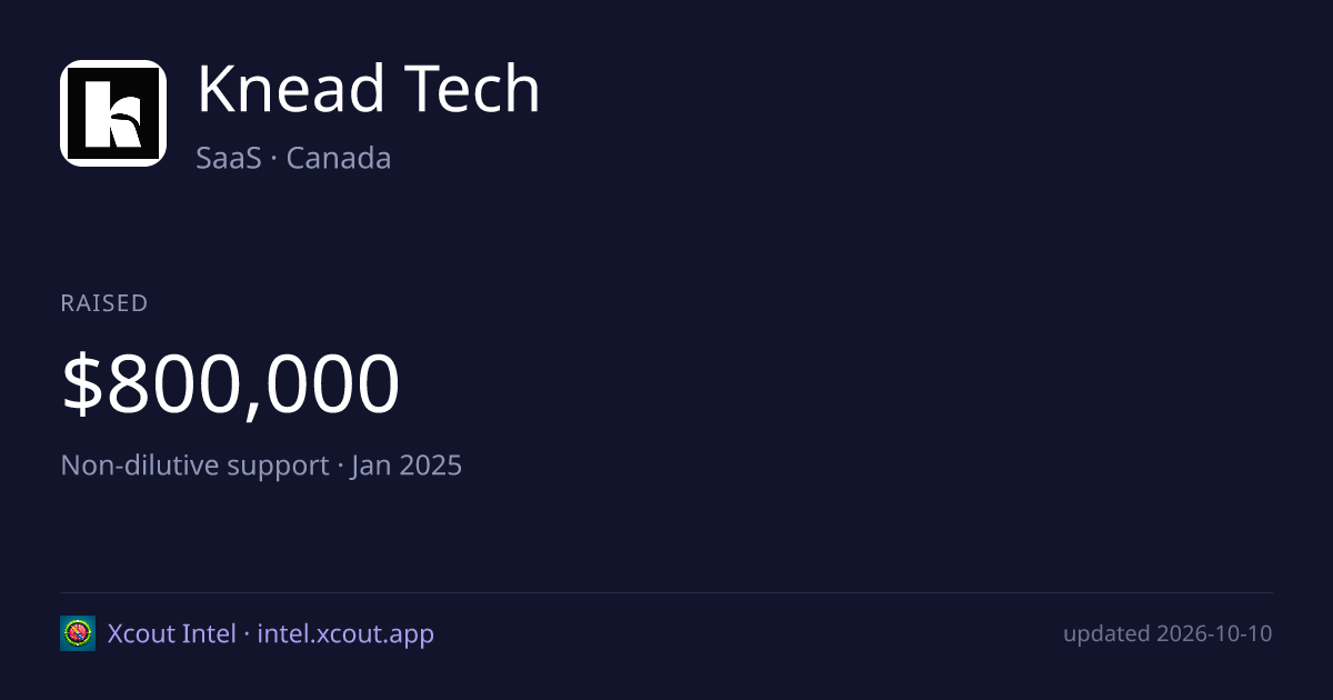 Knead Tech — share card preview