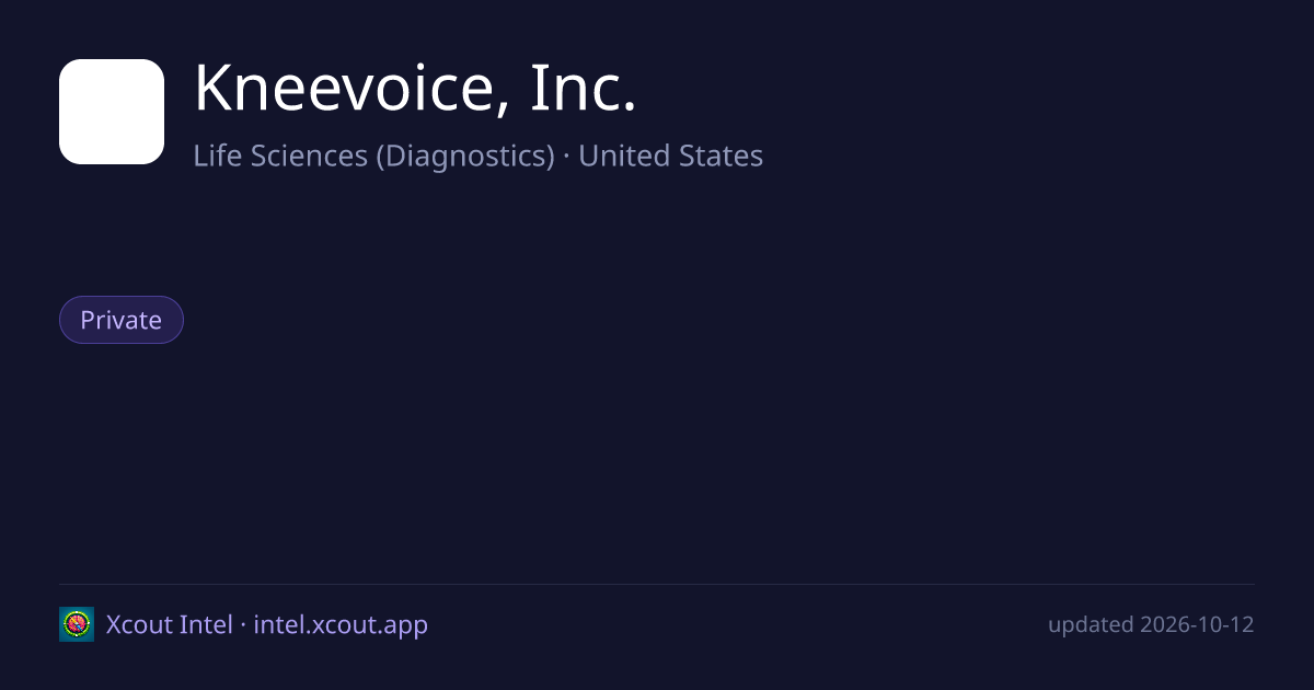 Kneevoice, Inc. — share card preview