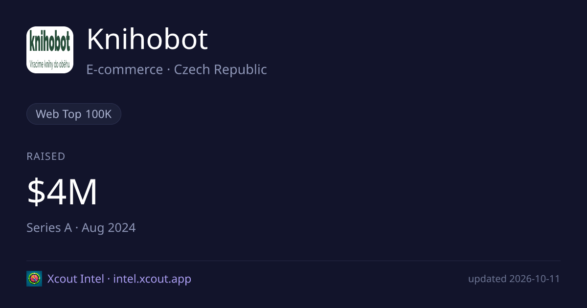 Knihobot — share card preview