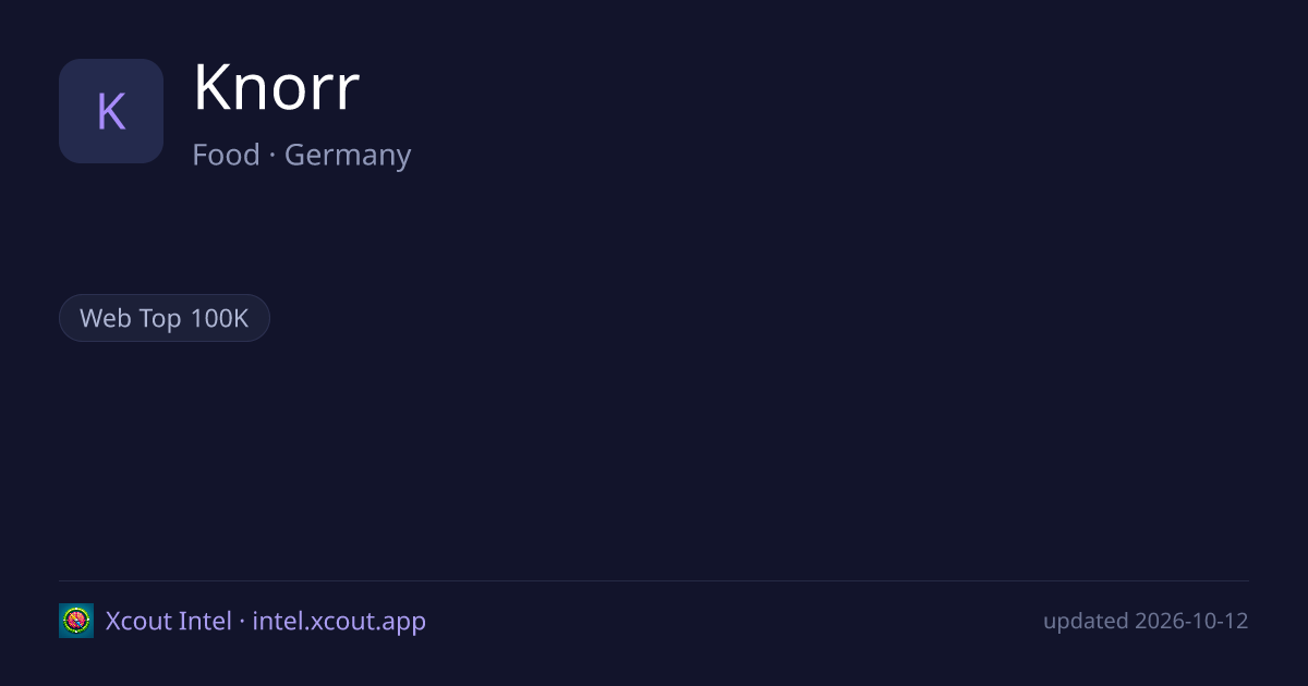 Knorr — share card preview