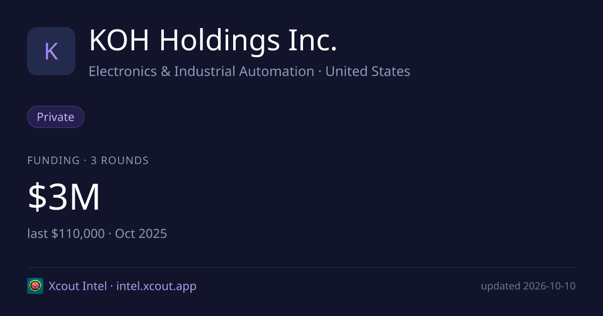KOH Holdings Inc. — share card preview