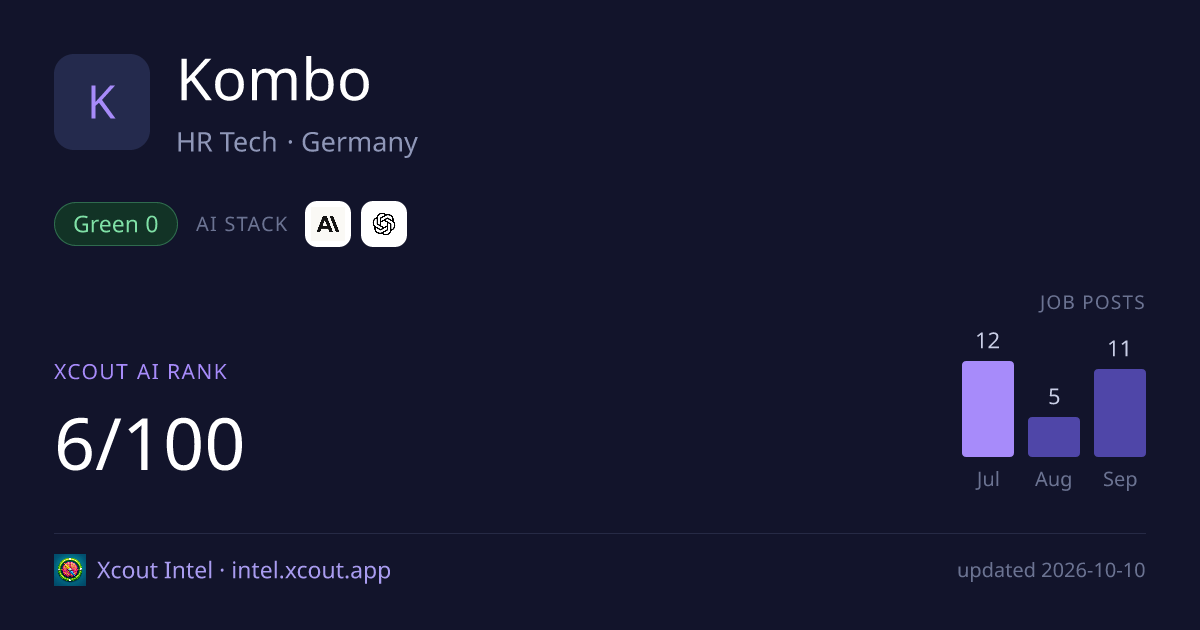 Kombo — share card preview