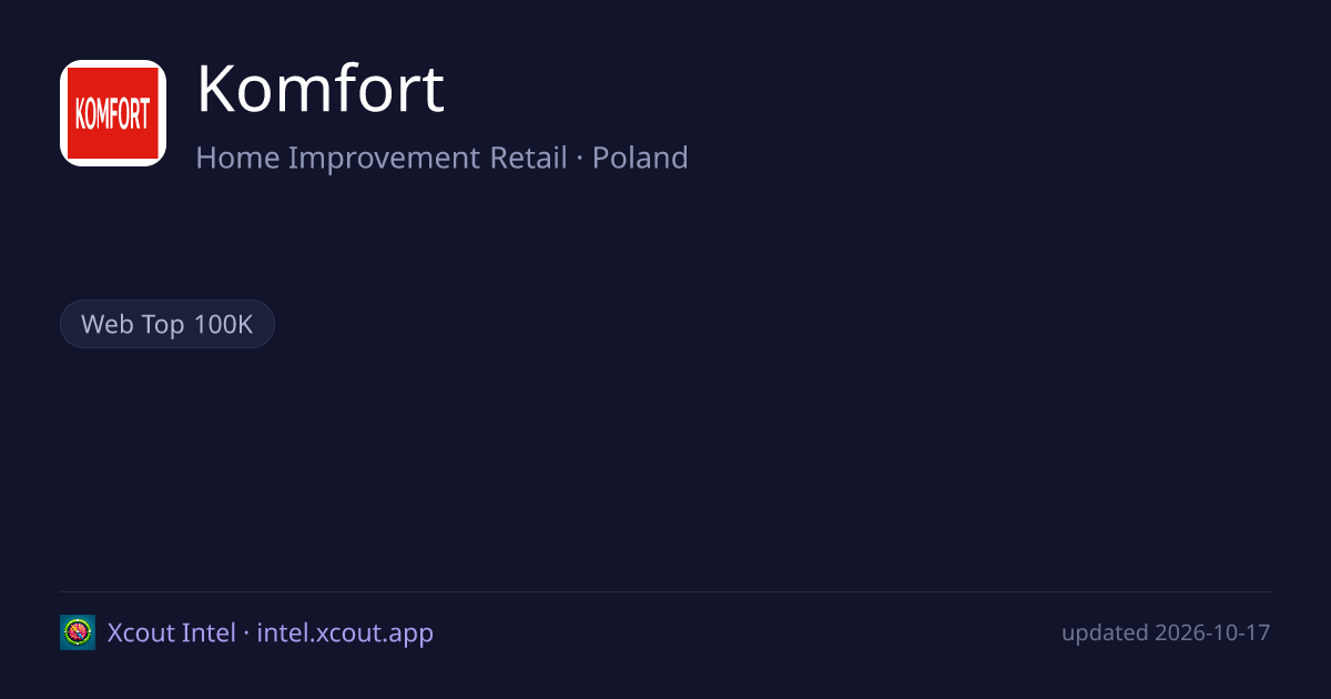 Komfort — share card preview