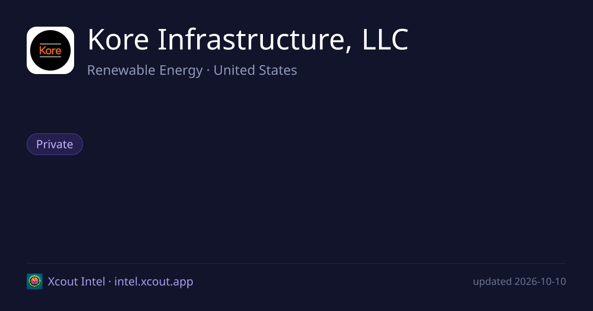 Kore Infrastructure, LLC — share card preview