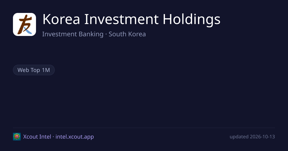 Korea Investment Holdings — share card preview