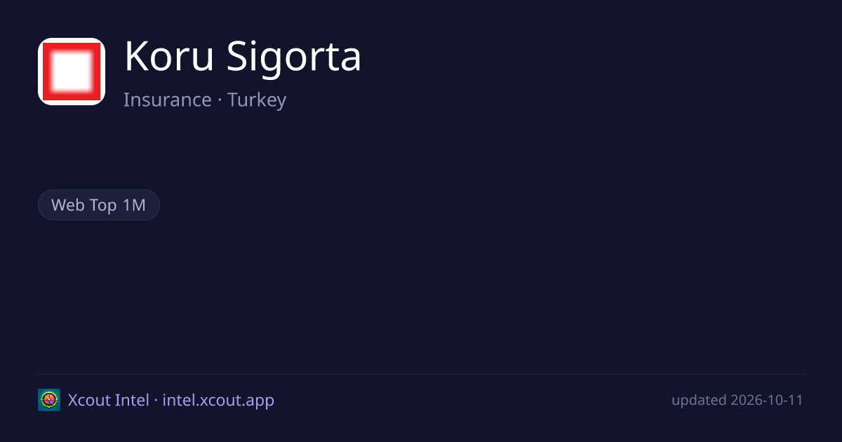 Koru Sigorta — share card preview