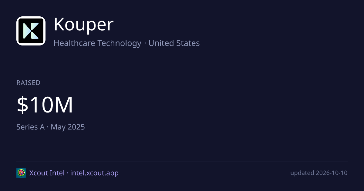 Kouper — share card preview