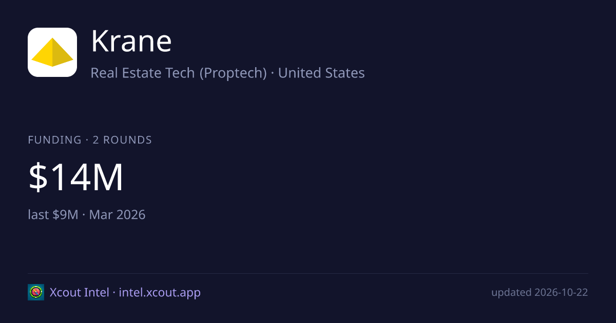 Krane — share card preview