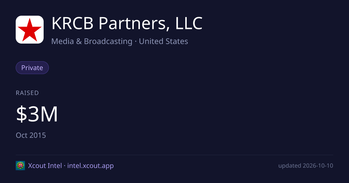 KRCB Partners, LLC — share card preview