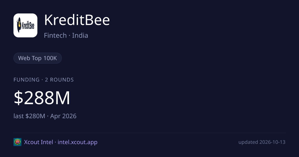 KreditBee — share card preview