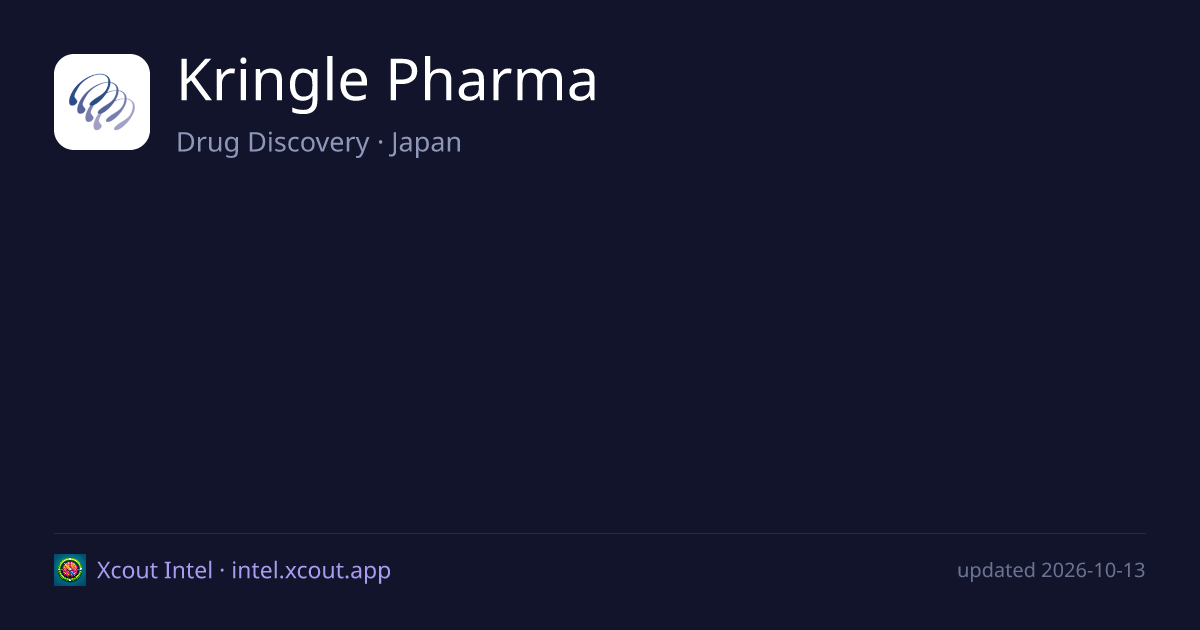 Kringle Pharma — share card preview