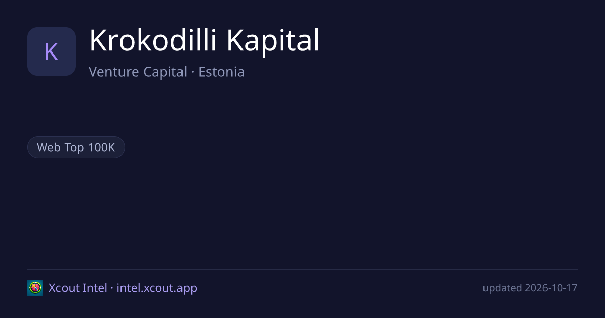 Krokodilli Kapital — share card preview