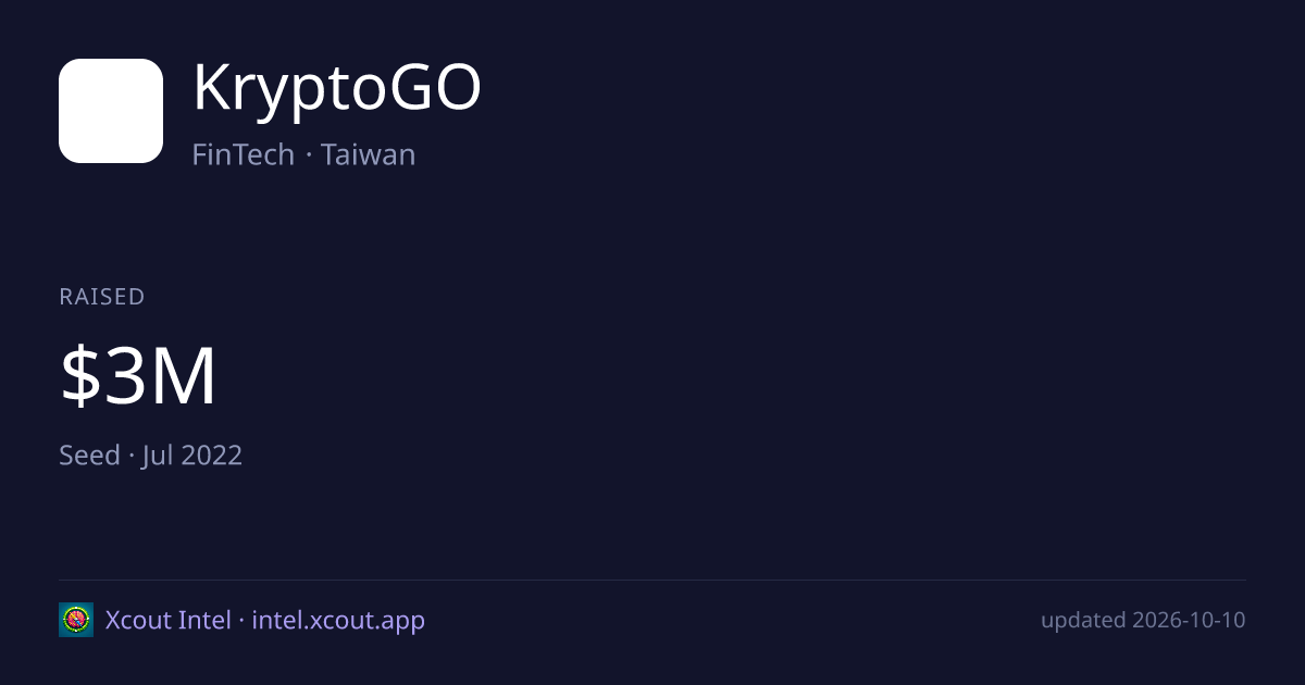 KryptoGO — share card preview