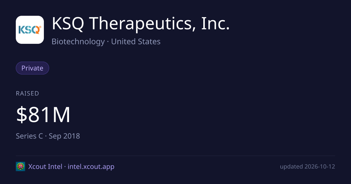 KSQ Therapeutics, Inc. — share card preview