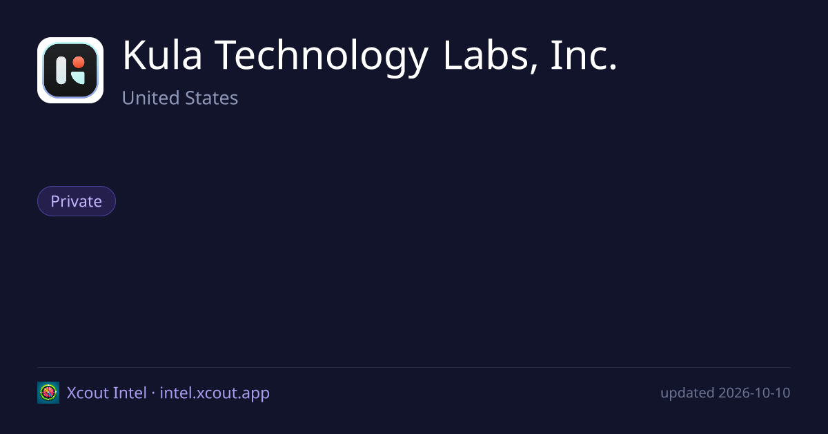 Kula Technology Labs, Inc. — share card preview