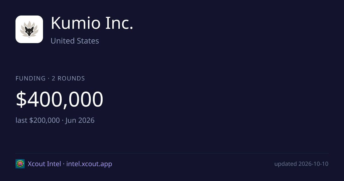 Kumio Inc. — share card preview