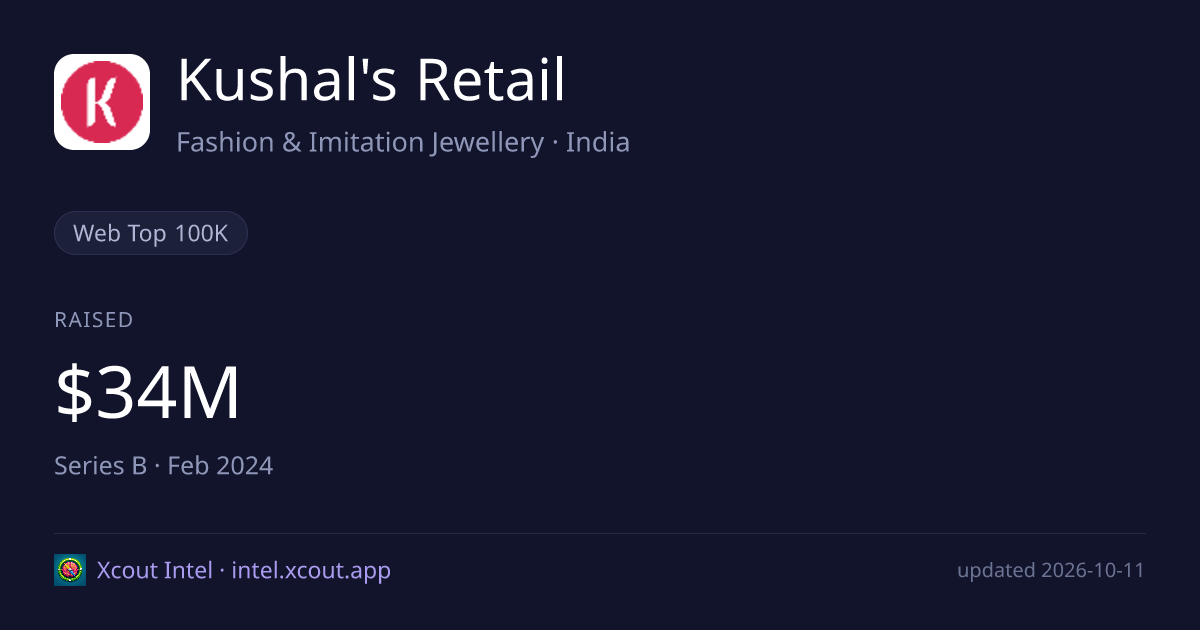 Kushal's Retail — share card preview