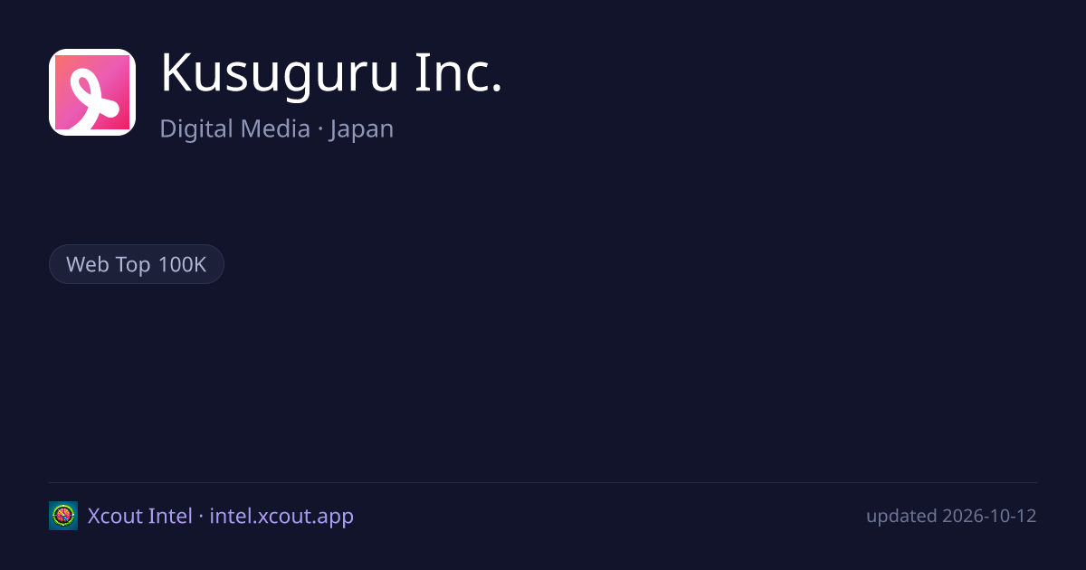 Kusuguru Inc. — share card preview