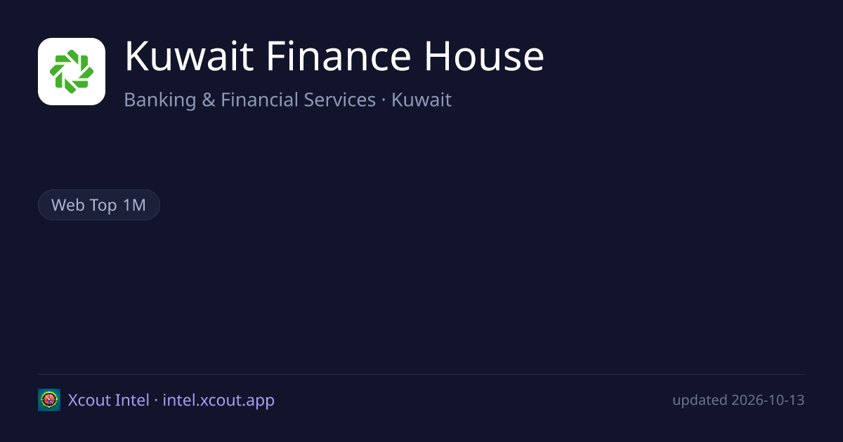 Kuwait Finance House — share card preview