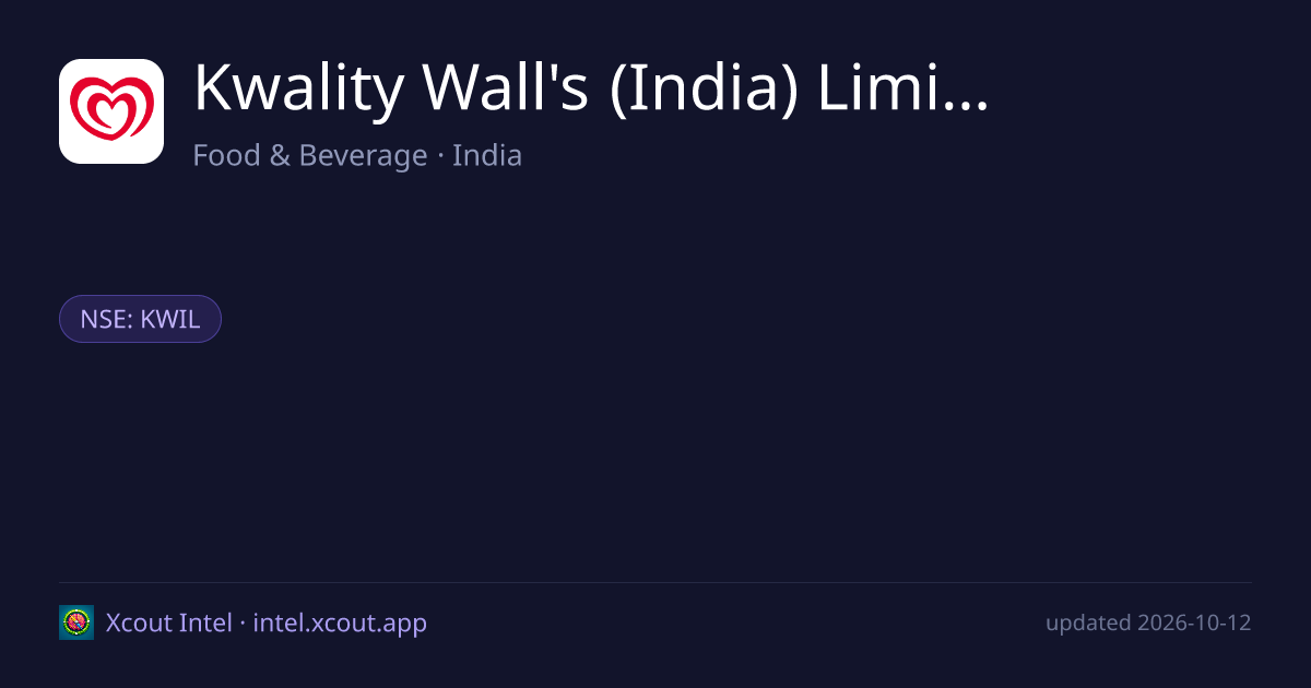 Kwality Wall's (India) Limited — share card preview
