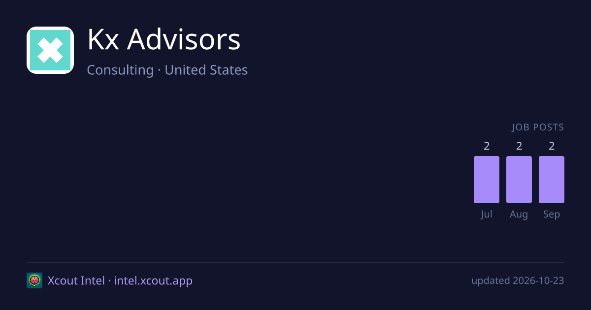 Kx Advisors — share card preview