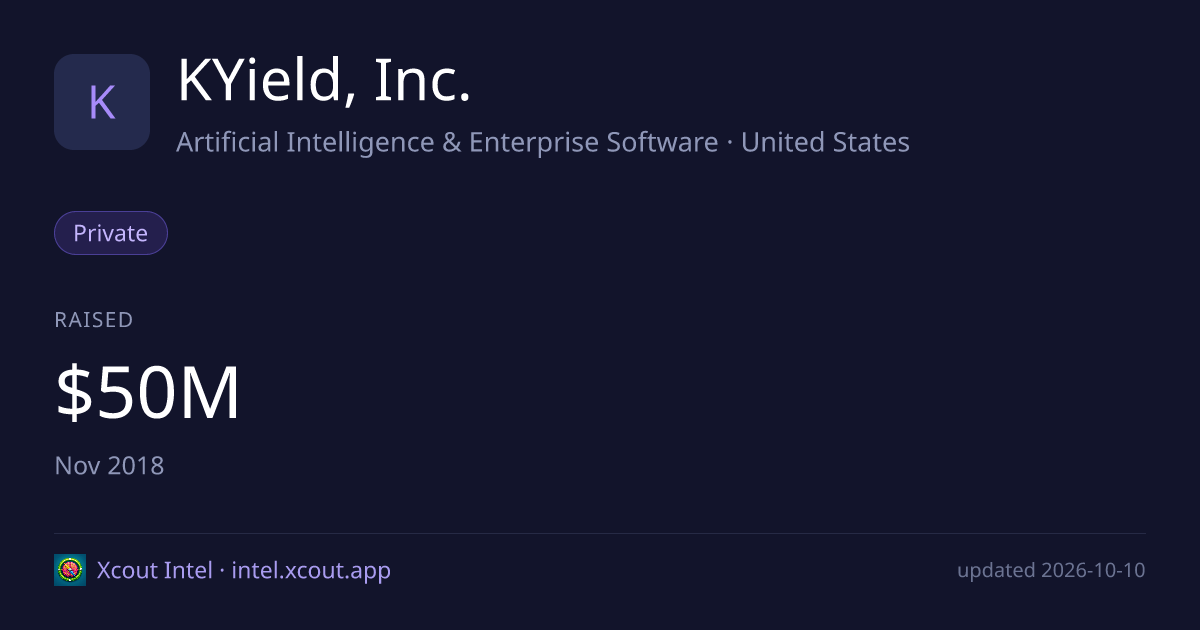 KYield, Inc. — share card preview
