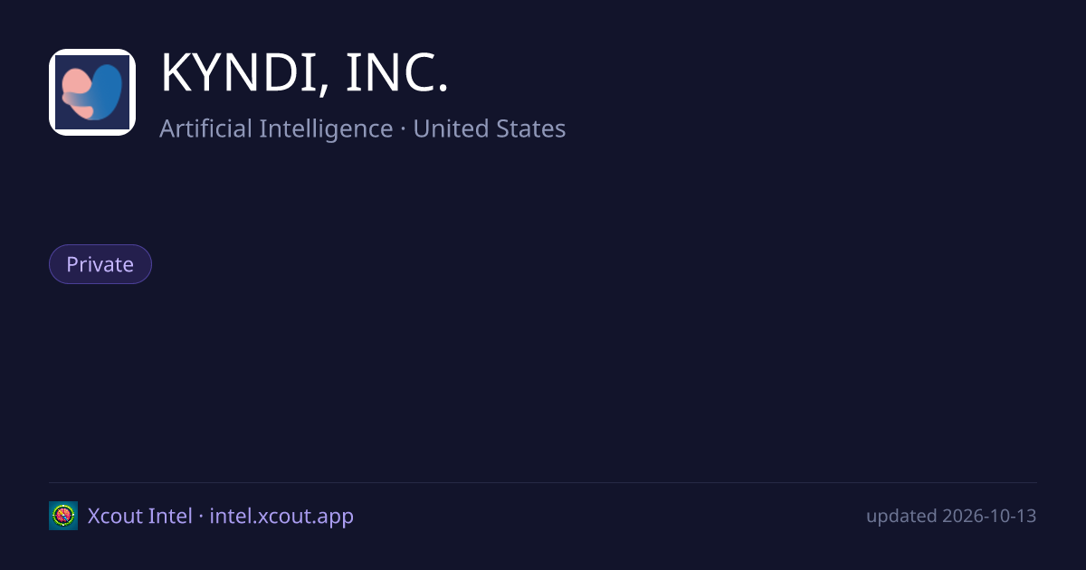 KYNDI, INC. — share card preview
