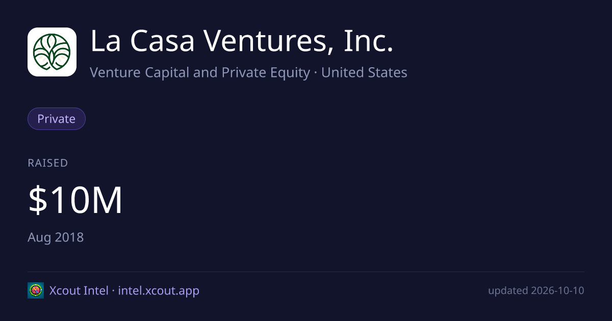 La Casa Ventures, Inc. — share card preview