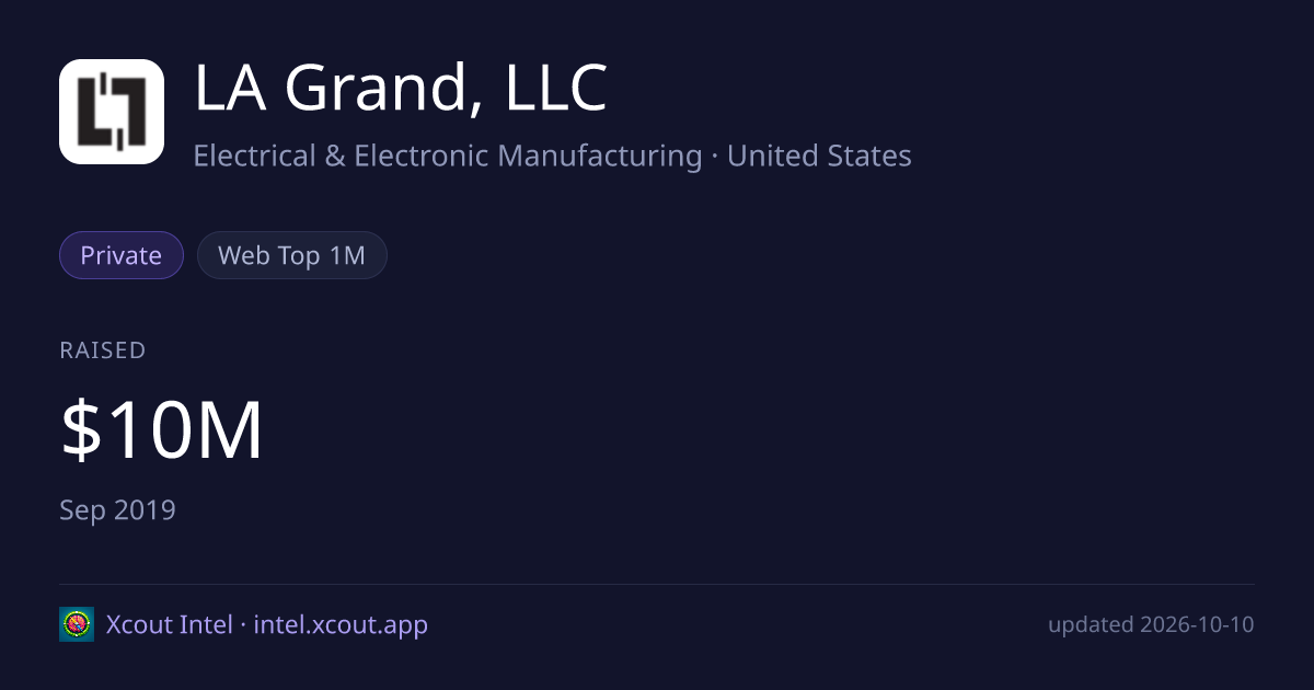 LA Grand, LLC — share card preview