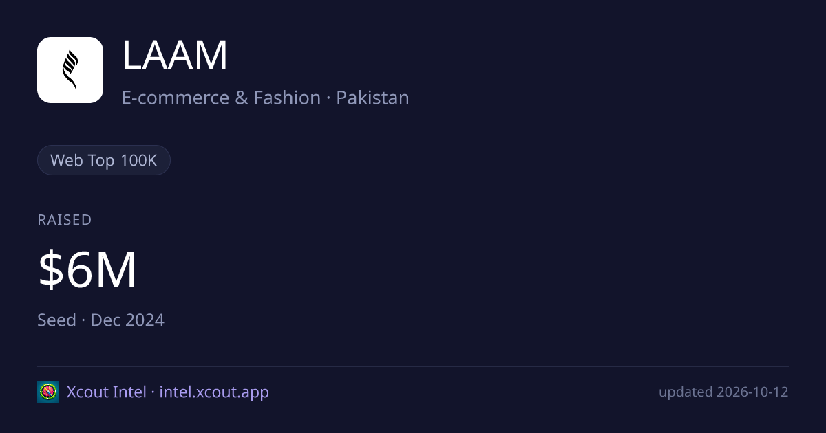 LAAM — share card preview