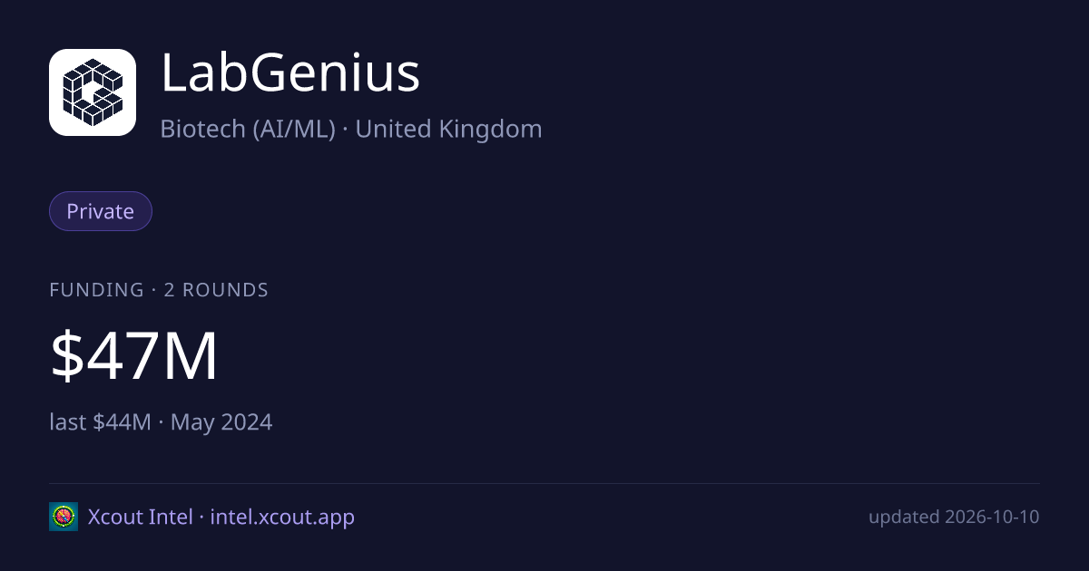 LabGenius — share card preview