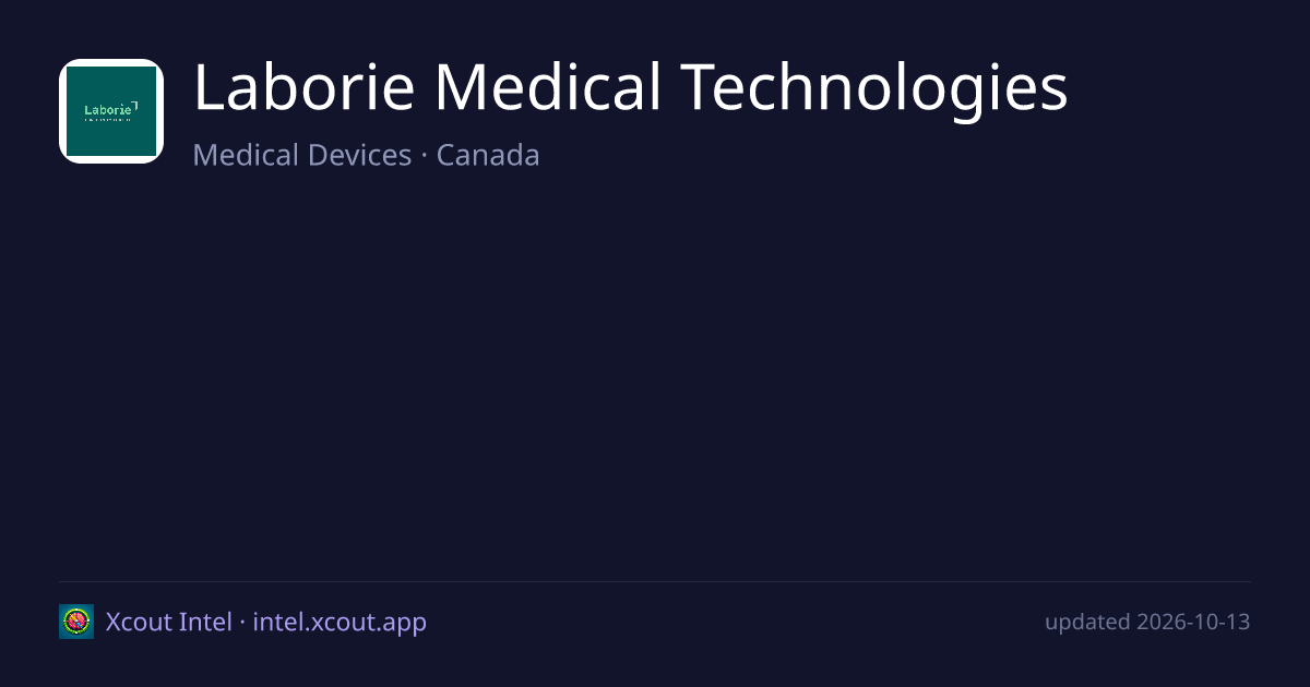 Laborie Medical Technologies — share card preview