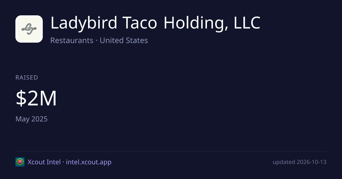 Ladybird Taco Holding, LLC — share card preview
