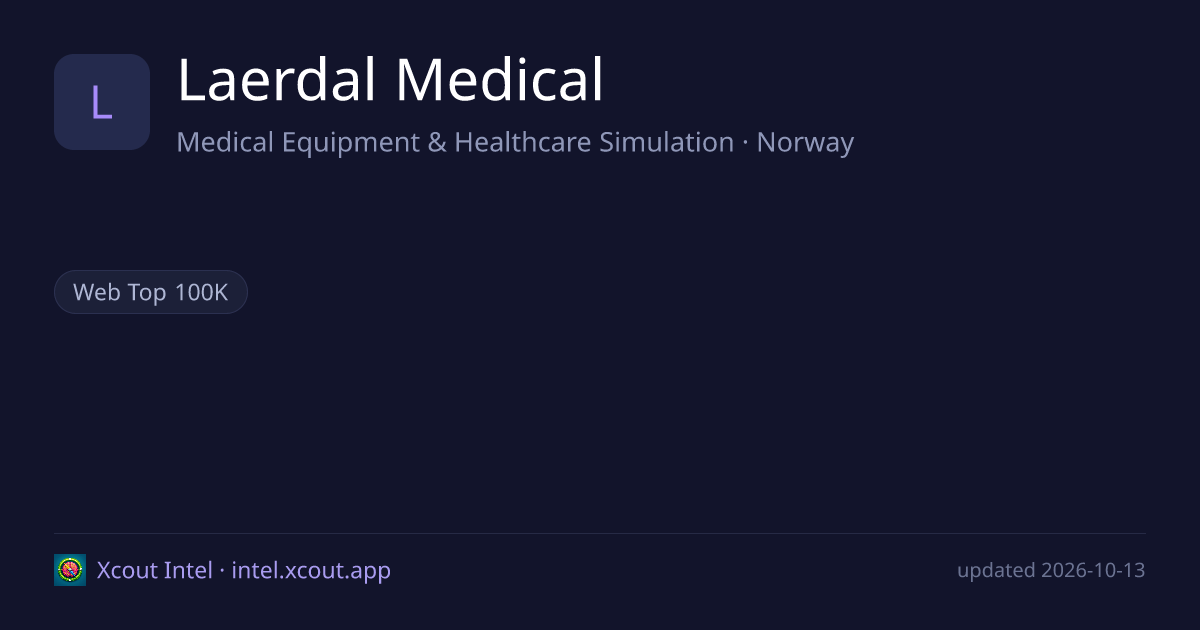 Laerdal Medical — share card preview