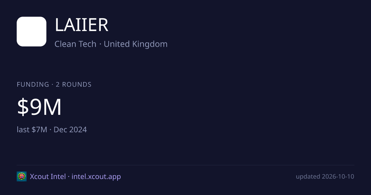 LAIIER — share card preview