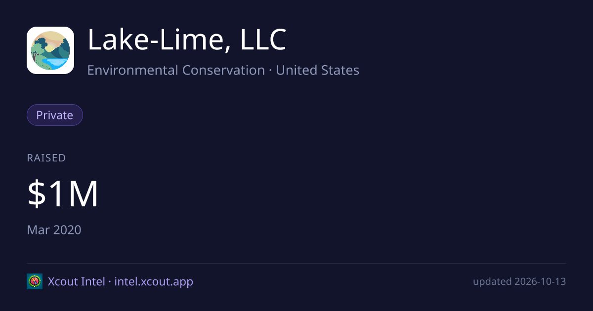Lake-Lime, LLC — share card preview