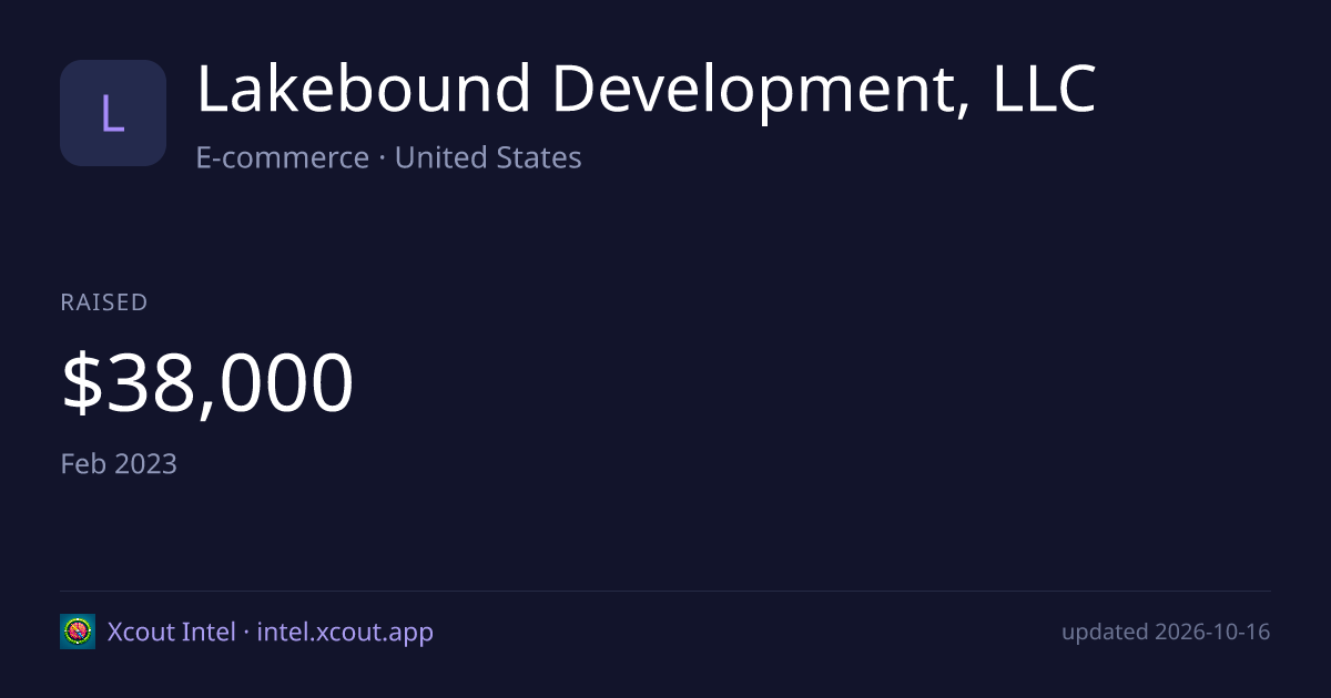 Lakebound Development, LLC — share card preview