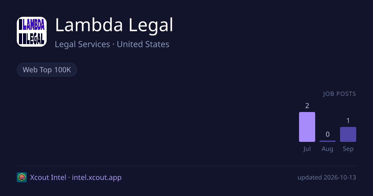 Lambda Legal — share card preview