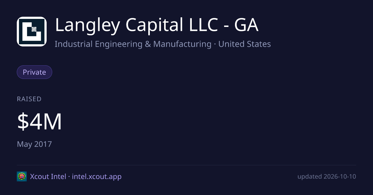 Langley Capital LLC - GA — share card preview