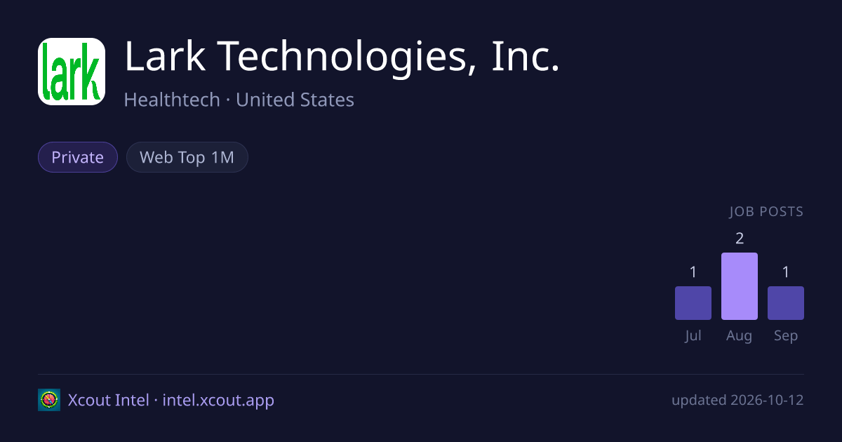 Lark Technologies, Inc. — share card preview
