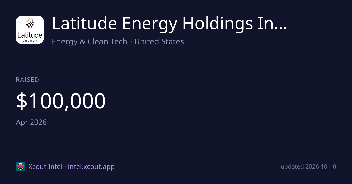 Latitude Energy Holdings Inc. — share card preview