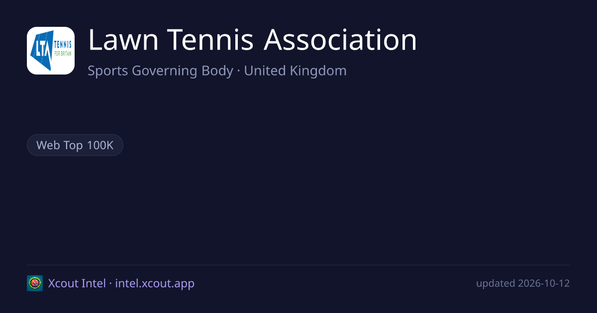 Lawn Tennis Association — share card preview