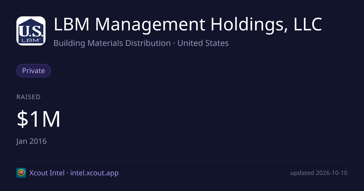 LBM Management Holdings, LLC — share card preview