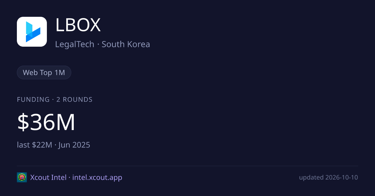 LBOX — share card preview