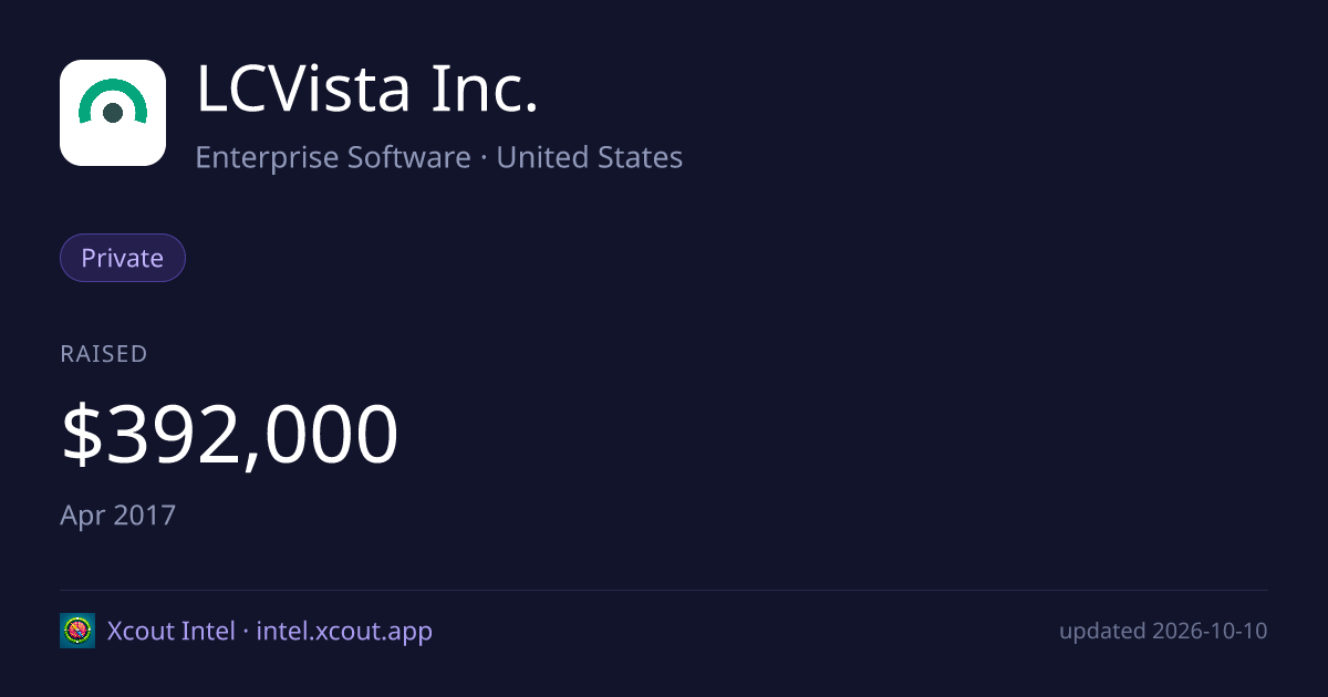 LCVista Inc. — share card preview
