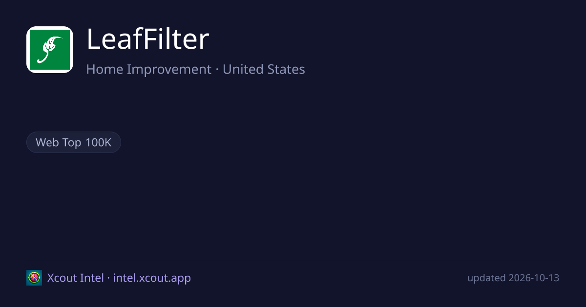 LeafFilter — share card preview