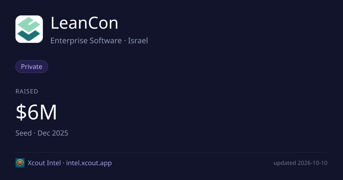 LeanCon — share card preview