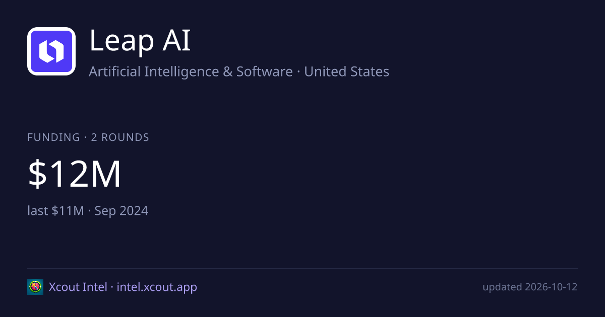 Leap AI — share card preview