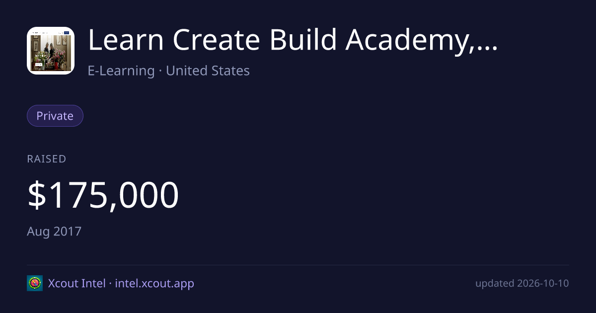 Learn Create Build Academy, Inc. — share card preview